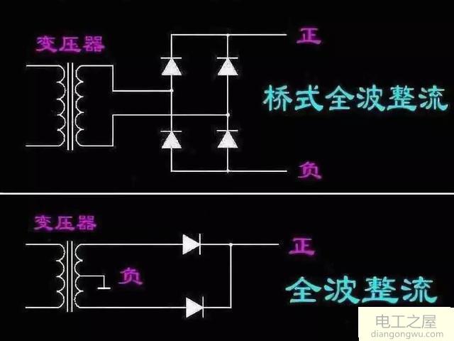 车载CD改家用用220V转12V变压器供电需要加滤波吗