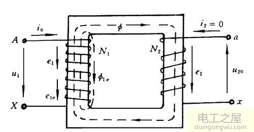 交流怎么变直流?怎么降压得到5V