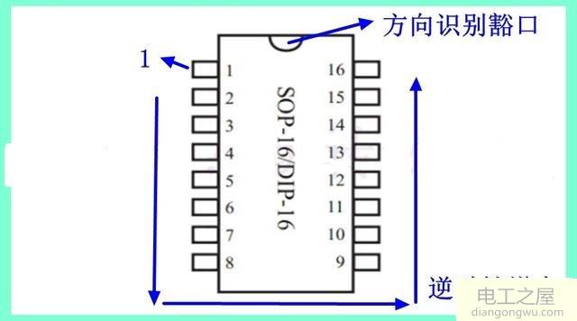 集成电路引脚顺序识别