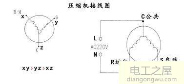 空调压缩机上的三个端子哪个是启动绕组