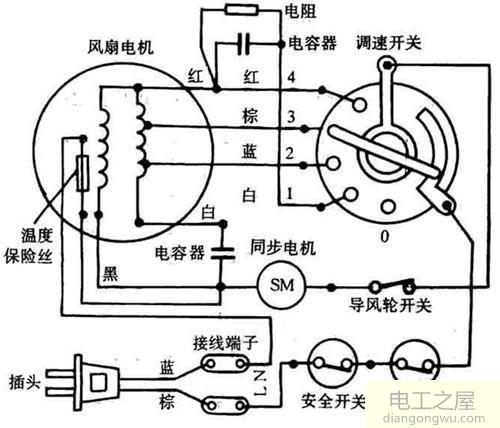 电风扇是通过调压还是调频控制风量大小的