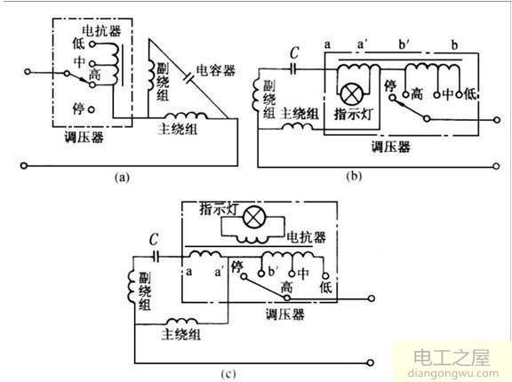 电风扇是通过调压还是调频控制风量大小的