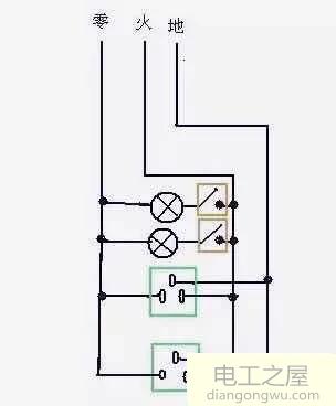 照明灯的火线用1P空开零线接保护零线可以吗