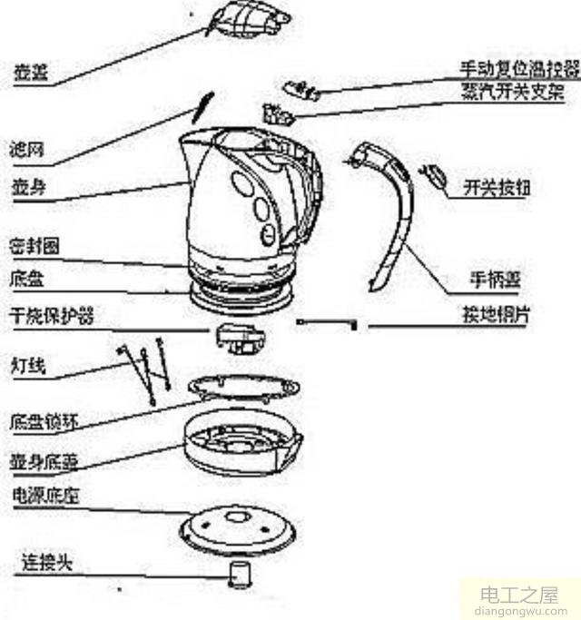 电热水壶原理示意图图片
