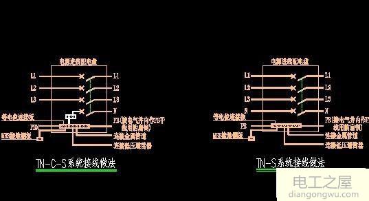 地线可以用细一点的吗