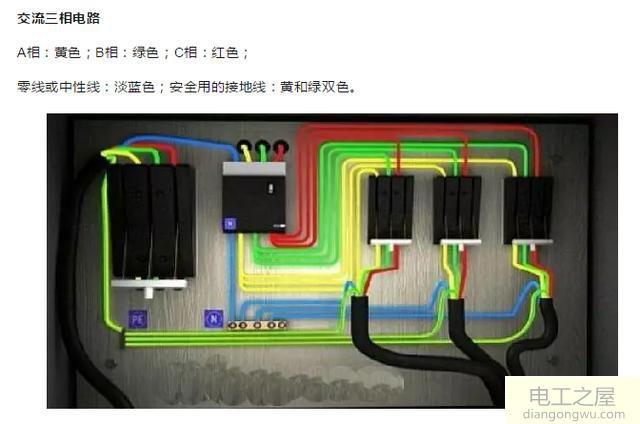 商业入户线几平方?共有5根线分别是什么