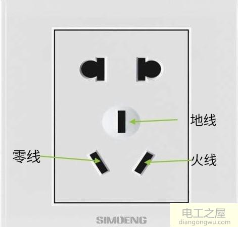 如果把漏保的下面两根线换下位置会怎样