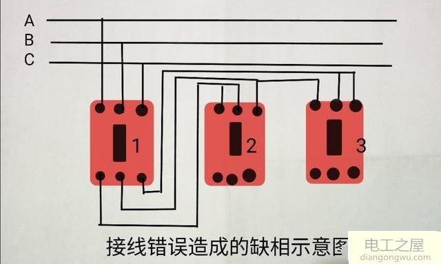 三相分路火线其中有两相火线错并在主线路的一相上会怎么样