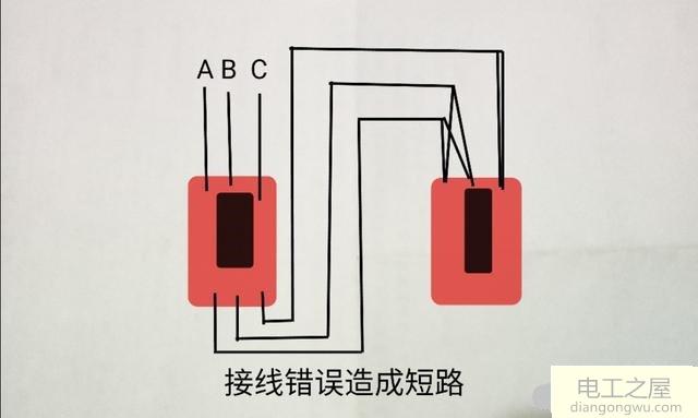 三相分路火线其中有两相火线错并在主线路的一相上会怎么样