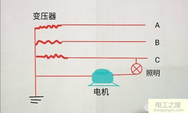 1P空开没有零线时接在保护接零上为什么不行