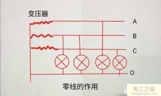 1P空开没有零线时接在保护接零上为什么不行