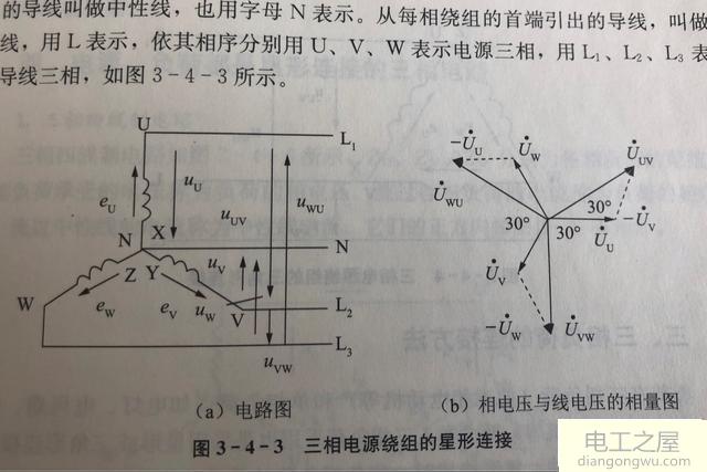 交流电为什么有火线零线之分