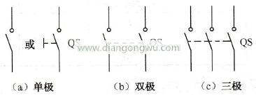 刀开关的图形符号和文字符号