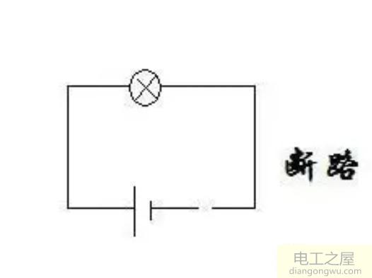 断路和短路的区别以及引起的原因和预防措施