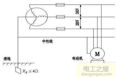 没有地线如何保证用电安全