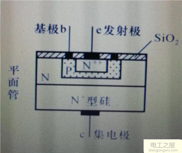 芯片上的二极管怎么做得那么小