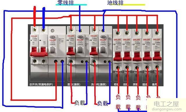 家庭安全用电应该要注意哪些细节