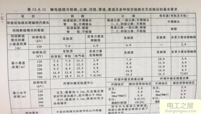 220kv线路下面的0.4kv线路会有感应电吗