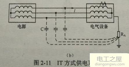 三相三线到底会不会触电