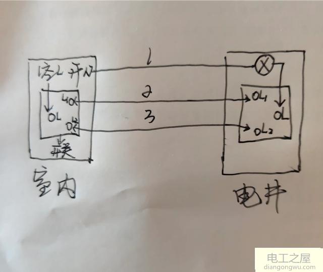 一个开关一个灯要接到电井几根线要怎么走