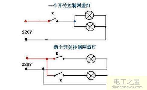 市电220V正弦交流电火线上有负电压吗