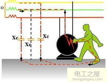 配电箱安装防雷保护器室内插座用接地线吗