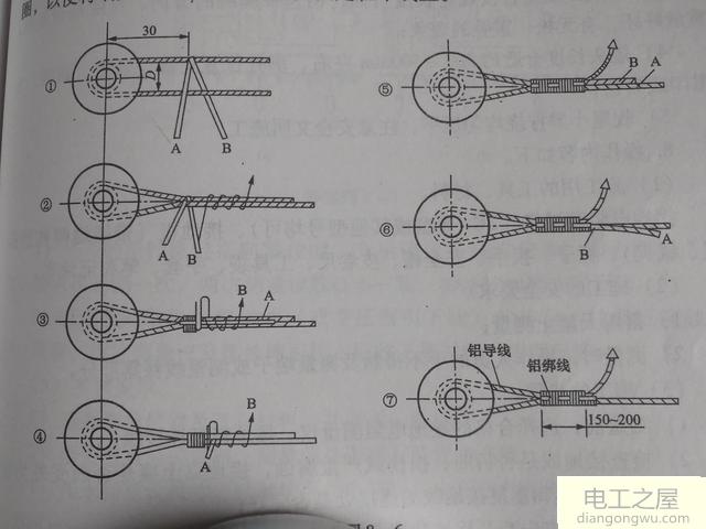 外线电工绑线大全图解