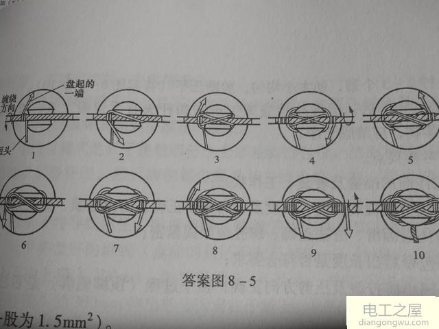 外线电工绑线大全图解