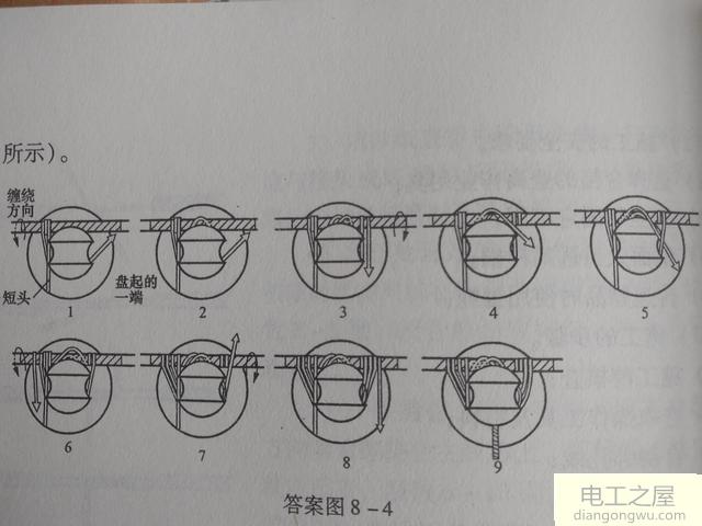 外线电工绑线大全图解