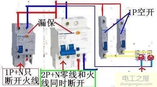 空开和漏保都配装整齐为何还有人在电路上装个多余的闸刀