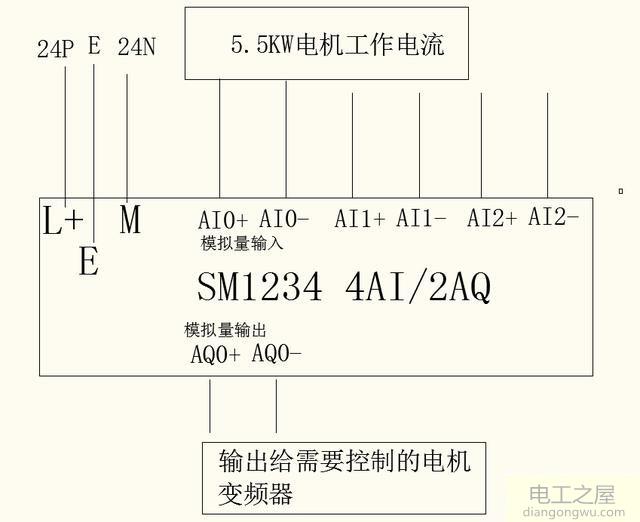 变频器电流模拟信号控制电路接线