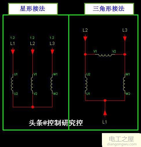 有6个接线柱的三相异步电机怎么接线