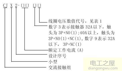 CJX2-1810AC380交流<a href=http://www.diangongwu.com/zhishi/jiechuqi/ target=_blank class=infotextkey>接触器</a>接线图