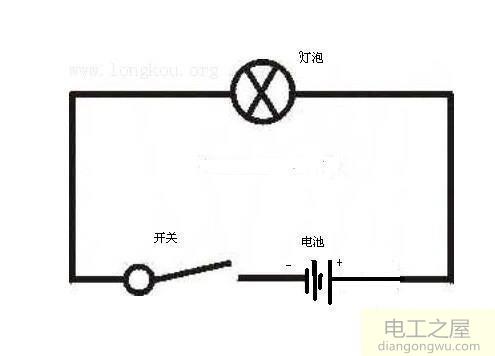 怎么自制手电筒