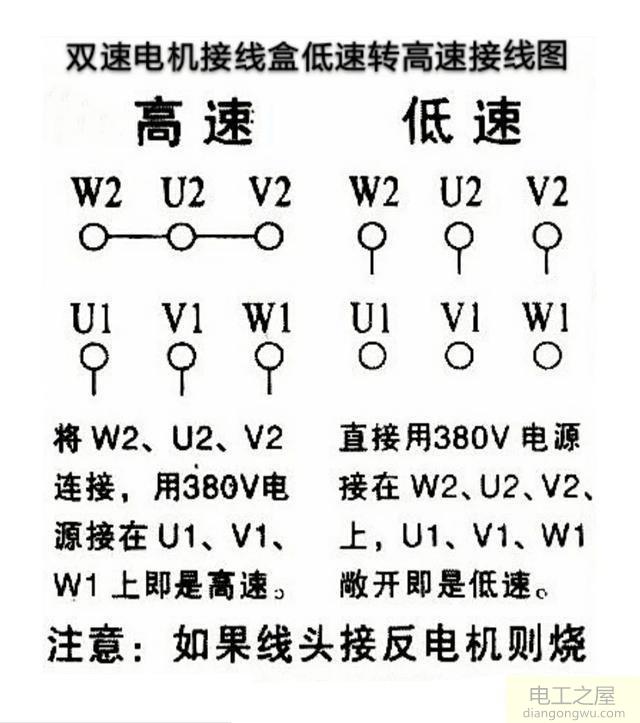 双速电机接线中间连接片要拆吗