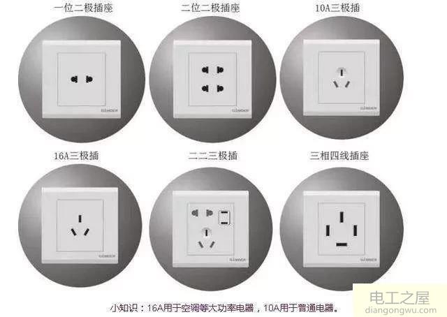 电源开关和插座哪个品牌最好