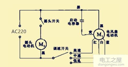 电风扇电机有五根线可以直接接220v吗