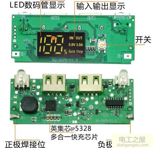 充电宝用聚合物还是18650电池好