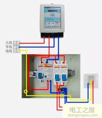 家庭电路无漏保用电几分钟就跳闸什么原因