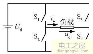 怎样把直流电变交流电及原理图