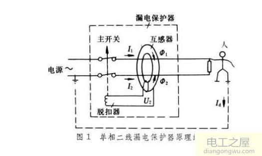 220v电压增容到380v使用中为什么总跳闸