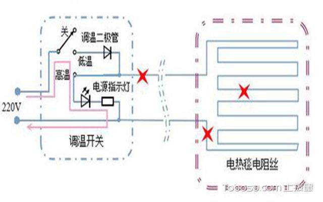 电热毯常见故障维修方法