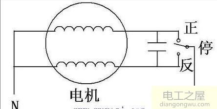 怎样改变220v电动机正反转