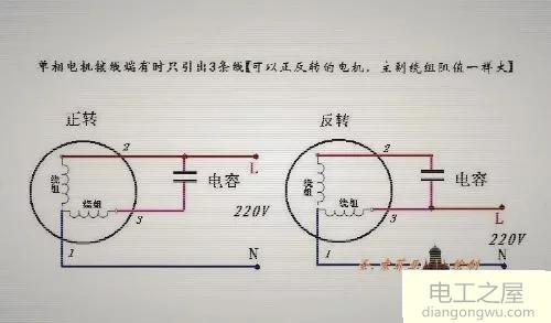 怎样改变220v电动机正反转