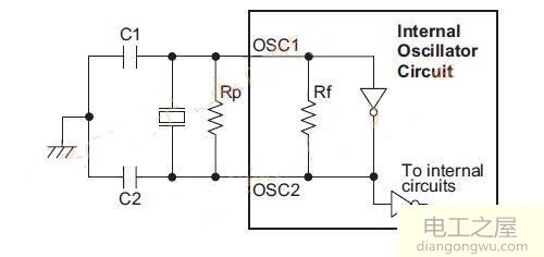 晶振电路反馈电阻和负载电容怎么选择