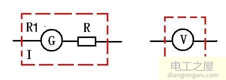區分電壓表和電流表最直接的方法