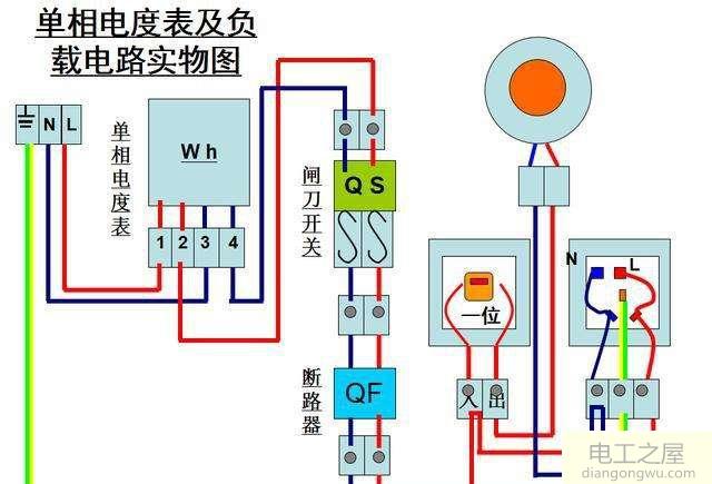 家里没电快速检查判断故障点的方法