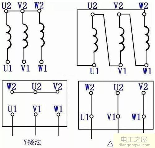 电机看不见字的情况下w1.u1.v1短接通w2.u2.v2接成进线