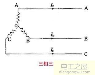 通过引用中性线的方法来当作零线用