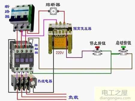 通过引用中性线的方法来当作零线用